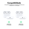 Case Raiva para AirPods Pro