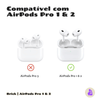 Capa Protetora de Silicone Nerdcase para AirPods Pro 1 e 2, Lego Brick
