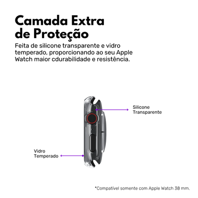 Capa com Película de Vidro Nerdcase Compatível com Apple Watch 38mm, Transparente