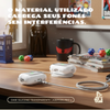 Kit Limpador para Fones e Capa Protetora de Silicone Nerdcase para AirPods Pro 3, Transparente
