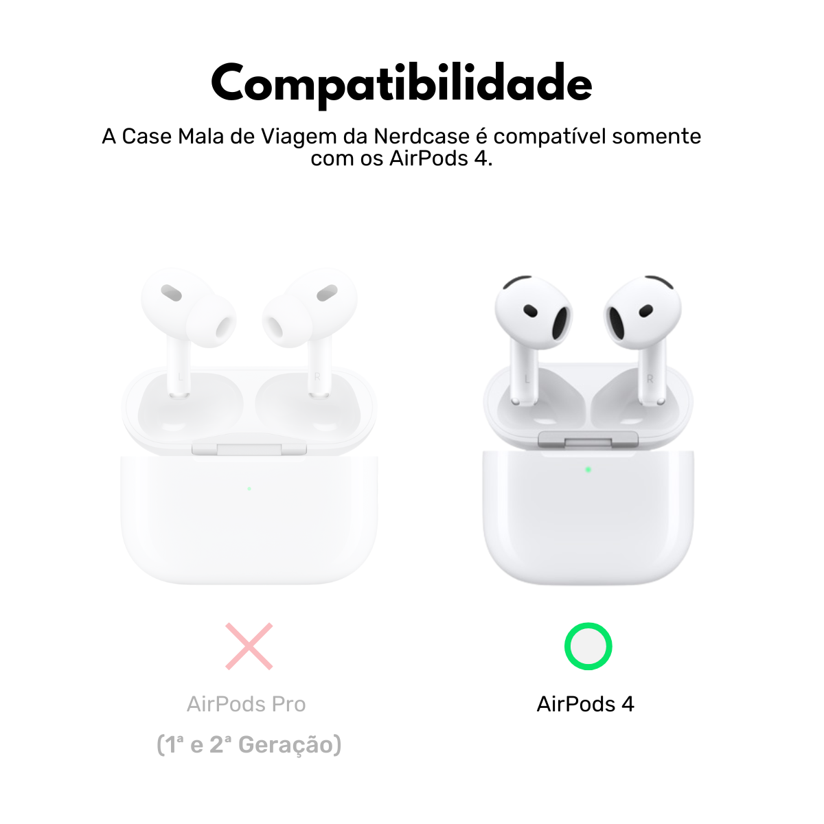 Capa Nerdcase para AirPods 4 e Limpador, Formato Mala de Viagem