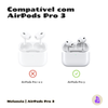 Capa Protetora de Silicone Nerdcase para AirPods Pro 3, Melancia