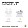 Capa Protetora de Silicone Nerdcase para AirPods Pro 3, Preta com detalhe Vermelho