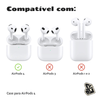 Capa Protetora Airtrek Nerdcase para AirPods 4, Suporte Adaptado, Verde Cintilante