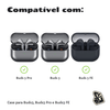 Capa Protetora Nerdcase para Samsung Galaxy Buds 3, Buds 3 Pro, Buds 3 Fe, Mc Psyduck