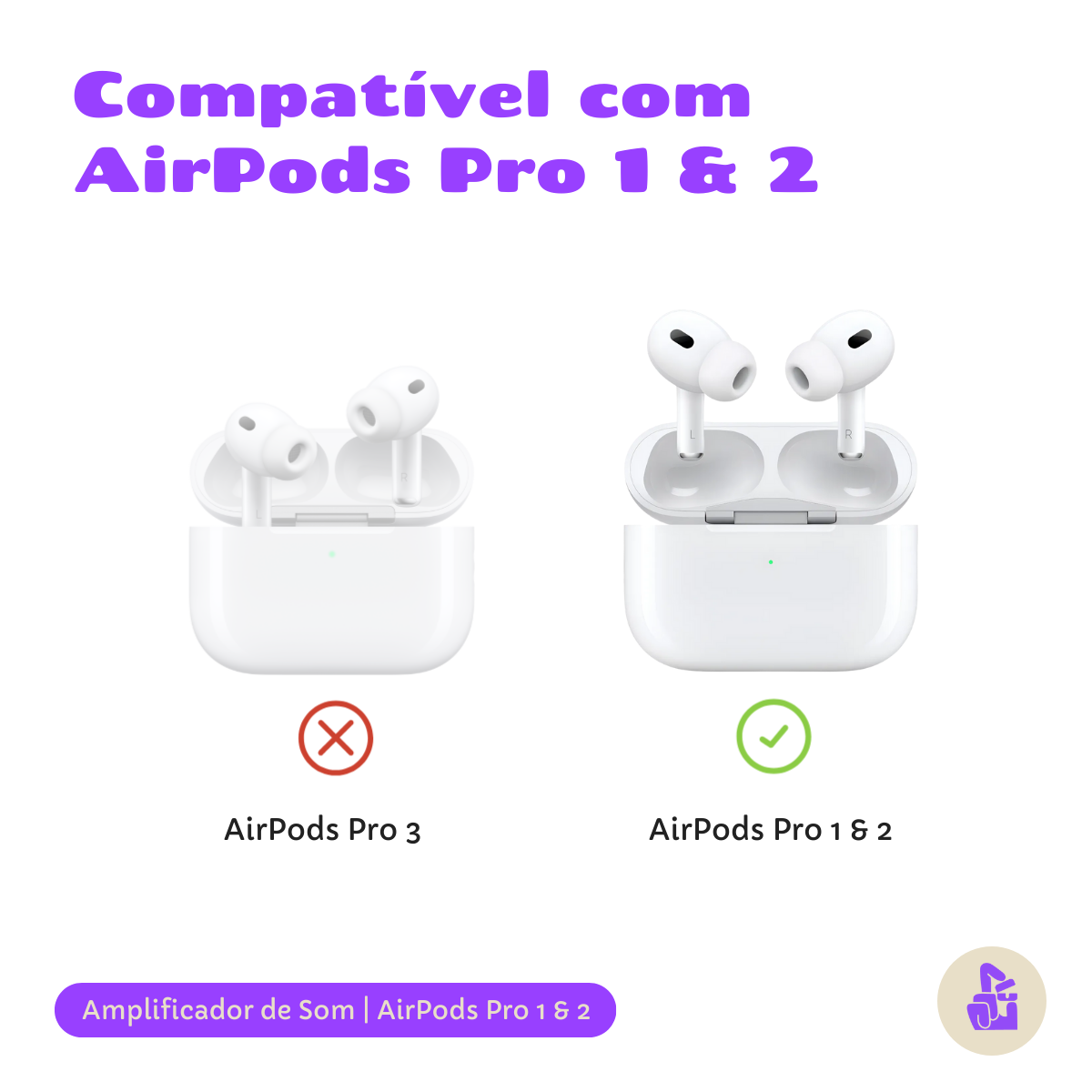 Capa Protetora Nerdcase para AirPods Pro 1 e 2, Amplificador