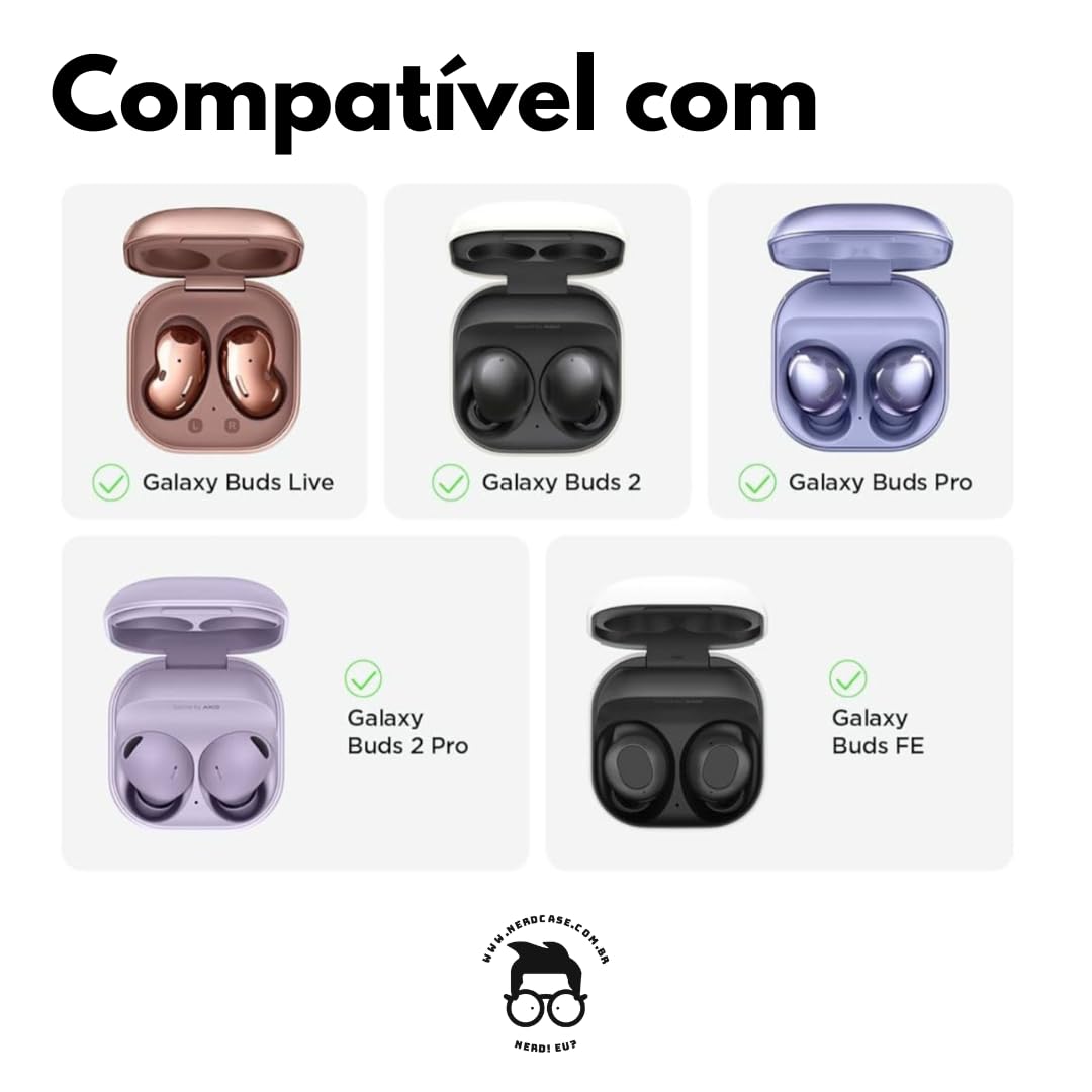 NERDCASE | Case Mike Wazovski Monstros S.A. para Samsung Buds