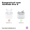 Capa Protetora de Silicone Nerdcase para AirPods Pro 3, Fast Food