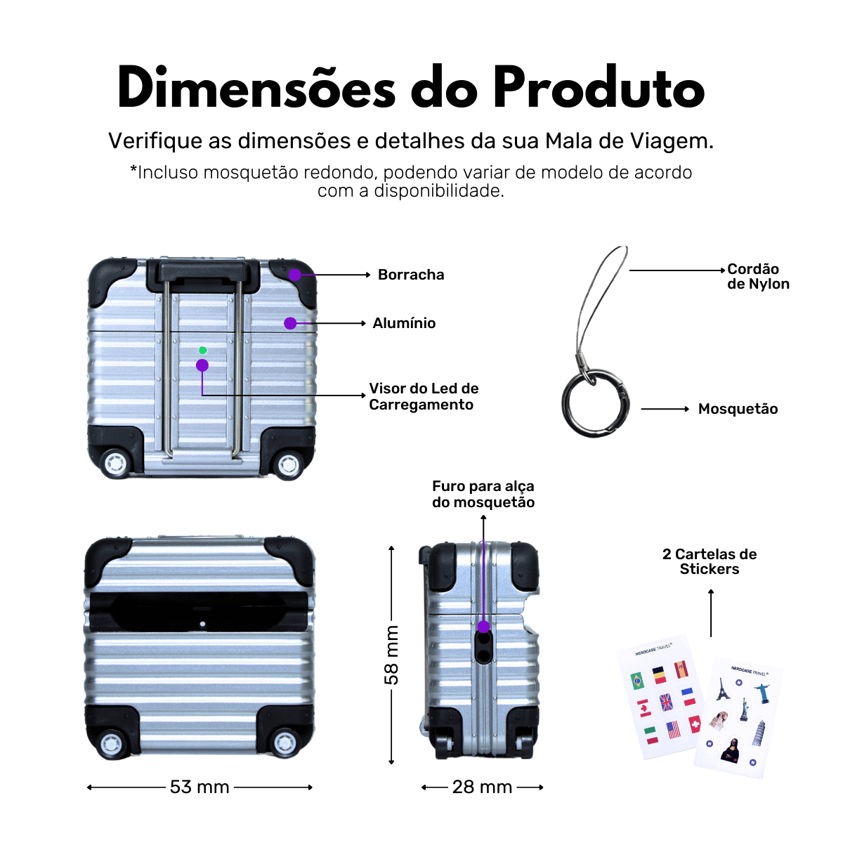Capa Nerdcase para AirPods 4 e Limpador, Formato Mala de Viagem
