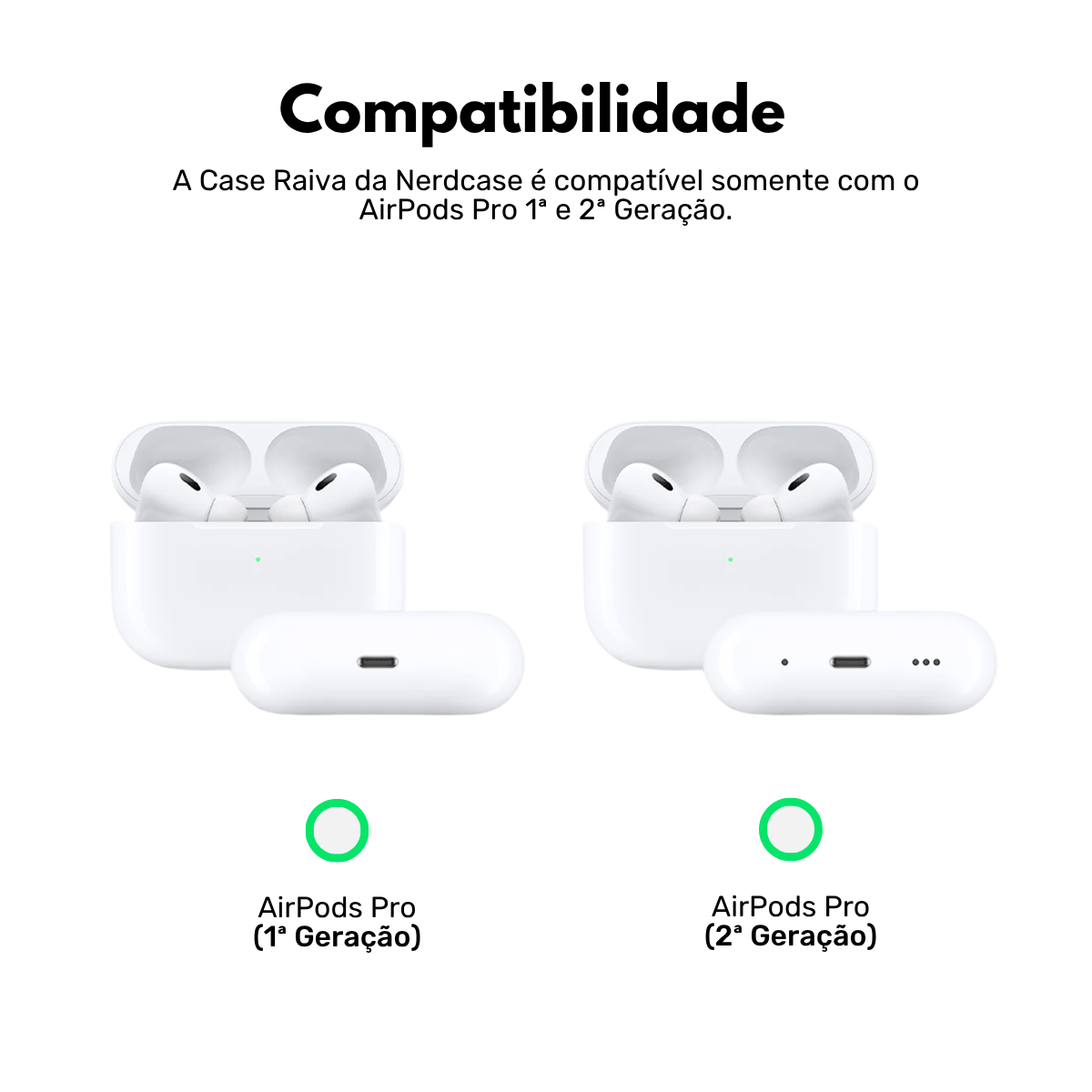 Capa Protetora Nerdcase Modelo Saco de Lixo, Compatível com AirPods Pro